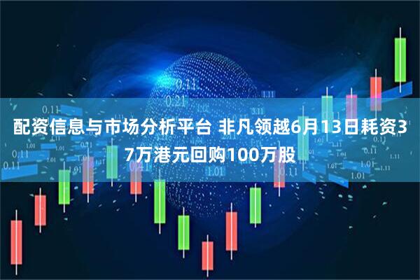 配资信息与市场分析平台 非凡领越6月13日耗资37万港元回购100万股
